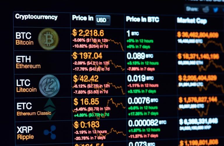 Lira autoriza criação de CPI para investigar esquemas de pirâmide com criptomoedas